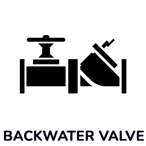 Backwater Valve